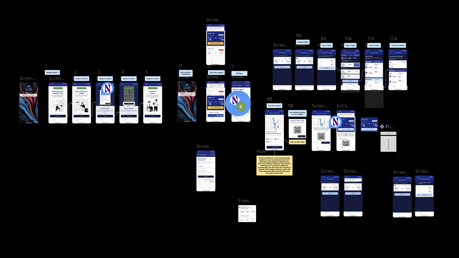 Prototype screens for Southwest Airlines redesign
